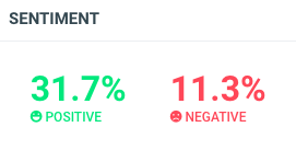 NASCAR sentiment analysis rila global consulting