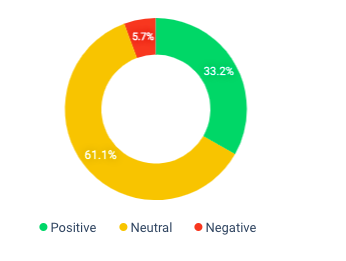 NASCAR sentiment analysis rila global consulting