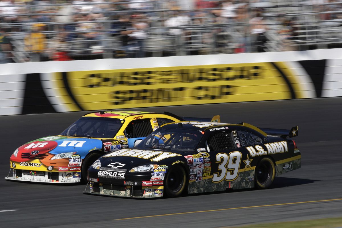 NASCAR-Sentiment-Analysis-rila-global-consulting NASCAR Sentiment Analysis rila global consulting